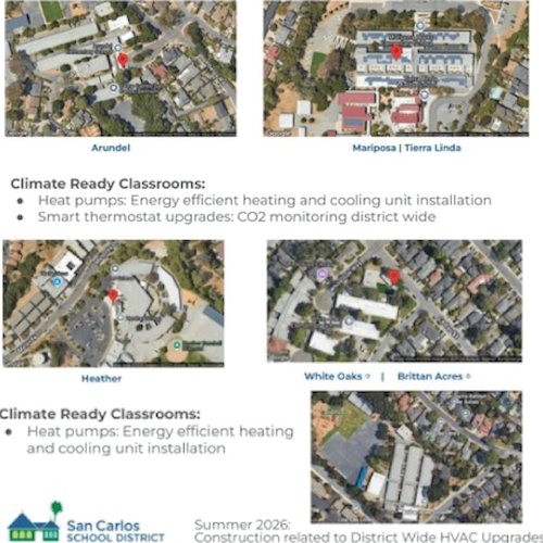 San Carlos School District presents its Facilities Master Plan